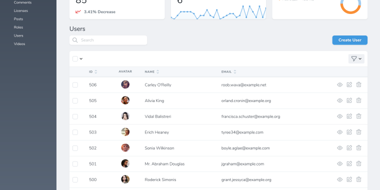 Service files Laravel Development & Troubleshooting Assistance
